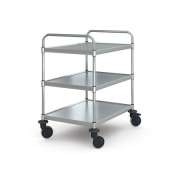 Commercial Kitchen And Sterile Supplies Logistics – Ergonomic And Safe ...